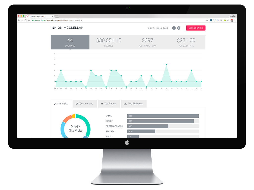 Odysys Application Dashboard